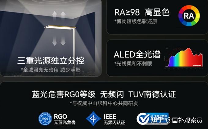 大路灯是不是智商税？真有用吗？2026年618儿童护眼大路灯选购攻略+书客/雷士/Undersky/米家/柏曼/霍尼韦尔等十大大路灯品牌推荐 ...