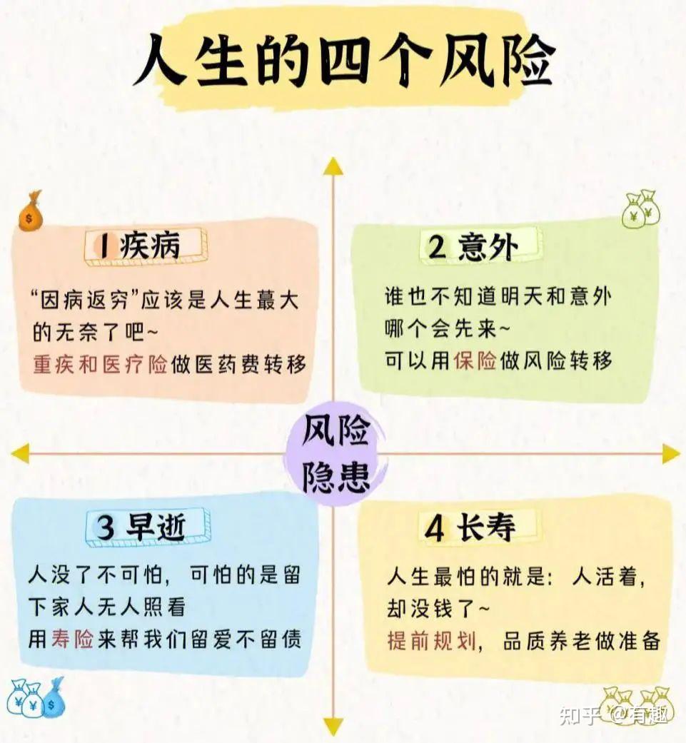 保险草帽图的正确画法图片