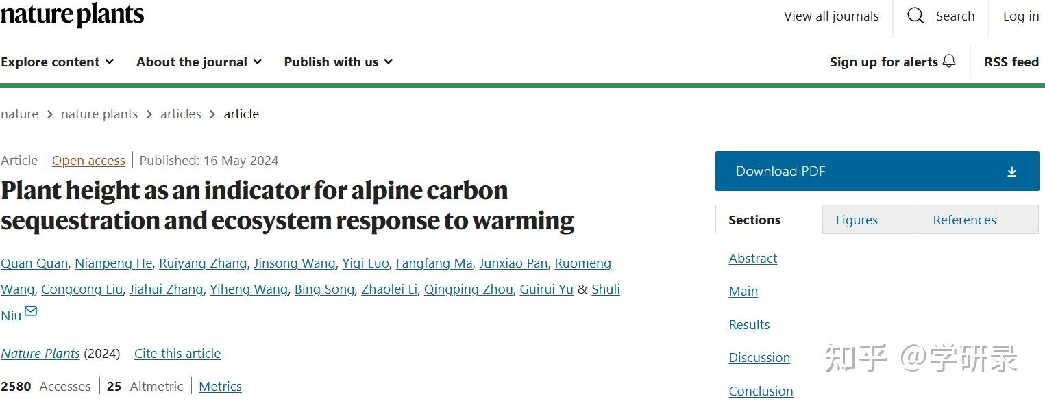 研图|Nature_分组散点图+次坐标轴(第二坐标轴)+拟合曲线+p和R+置信区间(阴影带) - 知乎