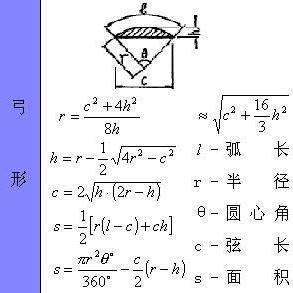 弓形拉线制作图图片