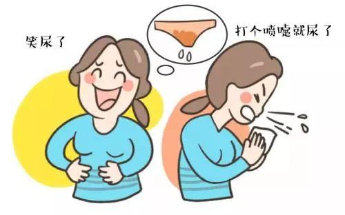 漏尿、尿失禁，怎么会发生在年轻女生身上？ - 知乎