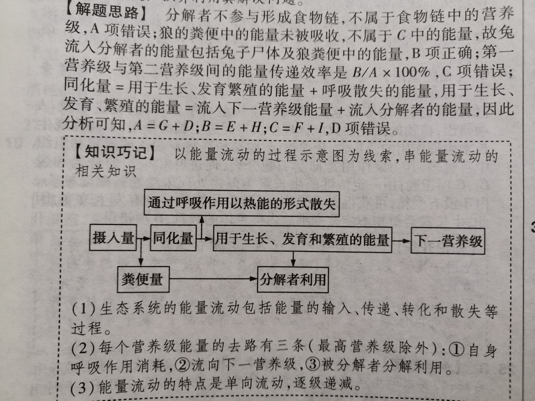 高中生物中同化量是什么意思? 