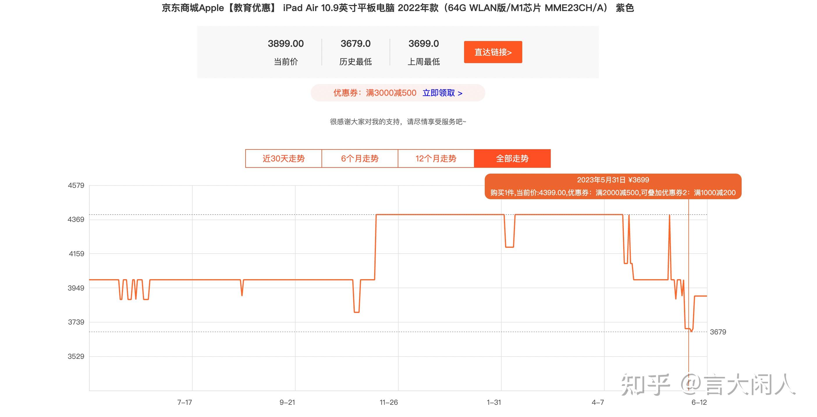 教育优惠便宜多少（ipadpro教育优惠便宜多少） 教诲
优惠自制
多少（ipadpro教诲
优惠自制
多少）《ipad教育优惠教师怎么弄》 教育知识