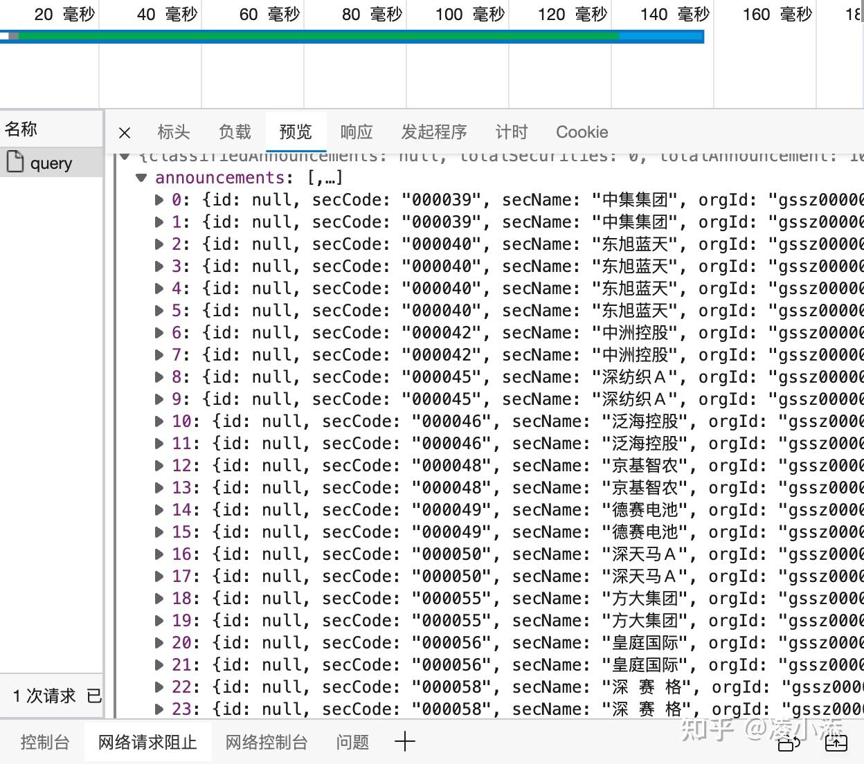 如何用PYTHON爬到巨潮资讯里几个上市公司的年度报告？ - 知乎