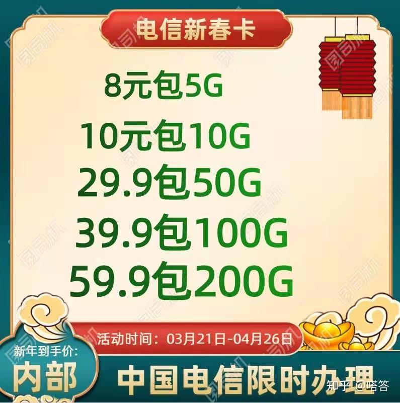 电信qq空间大王卡=电信空间大王卡是真的吗