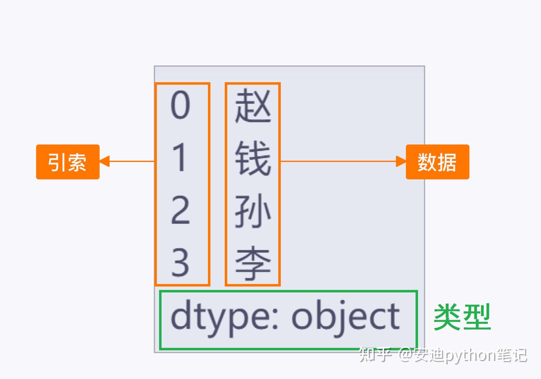 Pycharm pandas cannot Import Name Series pycharm pandas cannot import name series