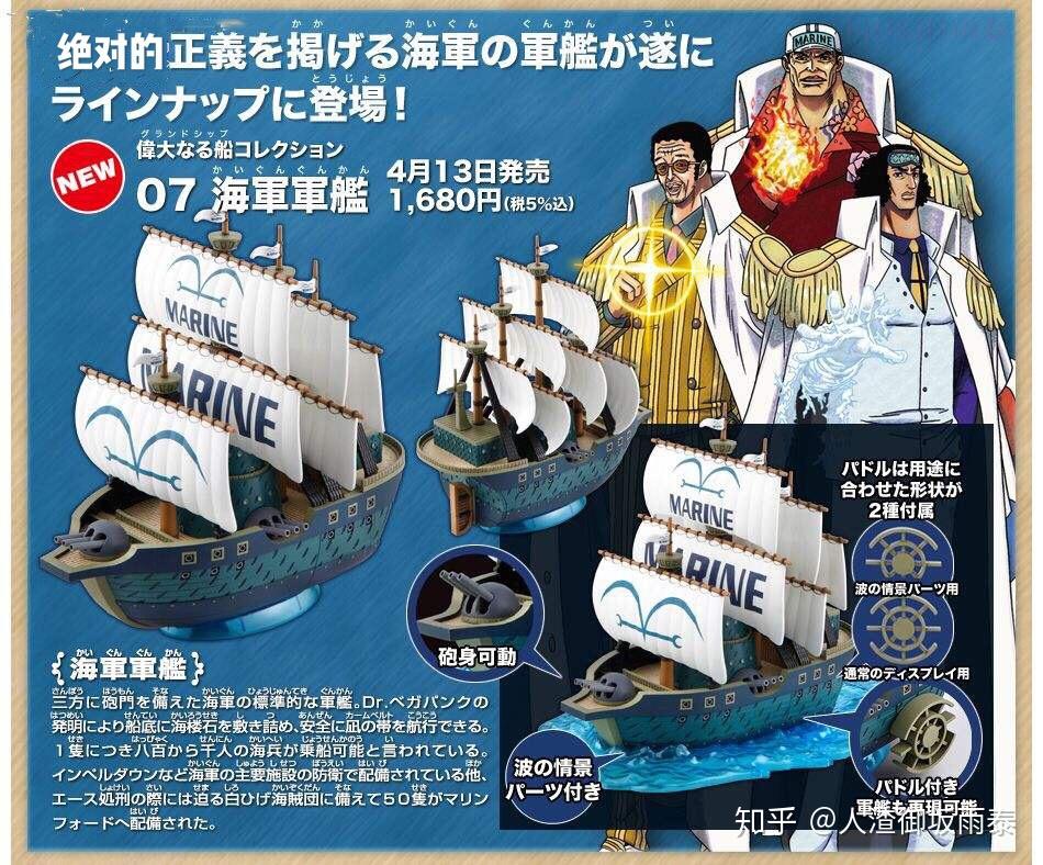 如何评价海贼王中海军本部的军舰? - 知乎