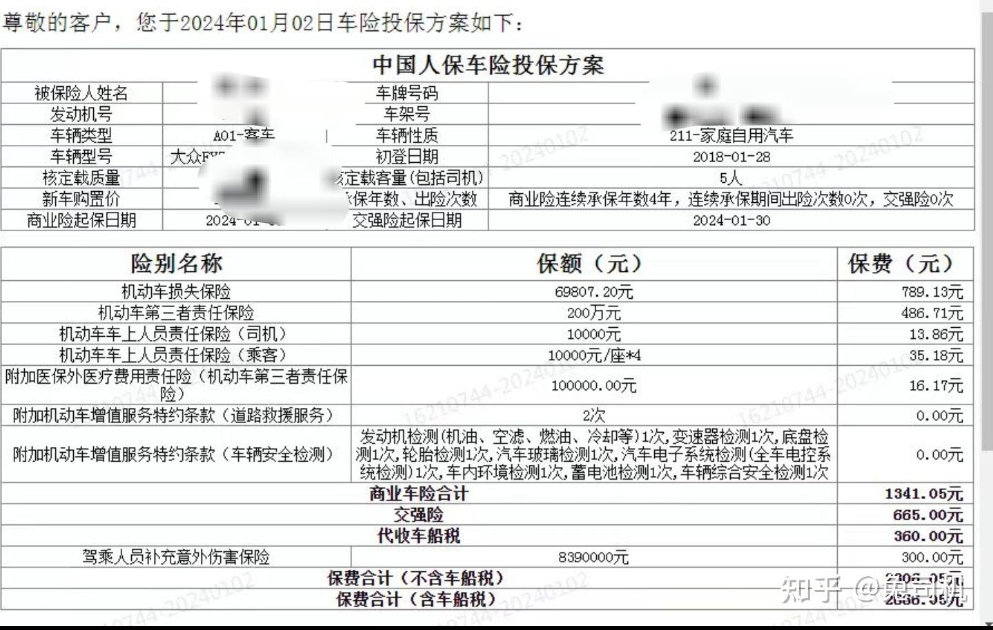 如果你年收入6万,你会买多少钱的车呢?