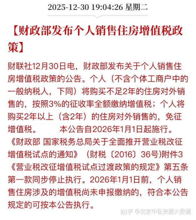 近三年北京房价走势如何(2022-2025)? - 知乎