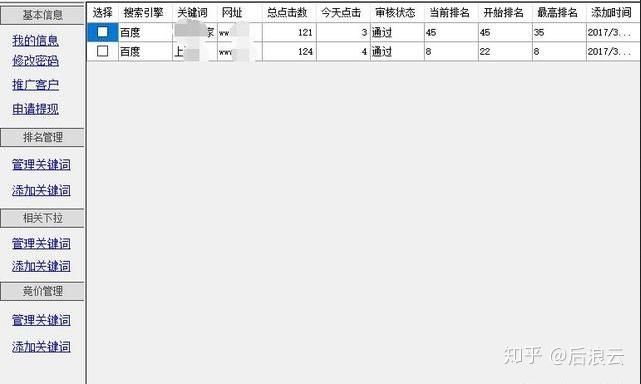 白帽seo多久见效 - seo白帽和黑帽的区别