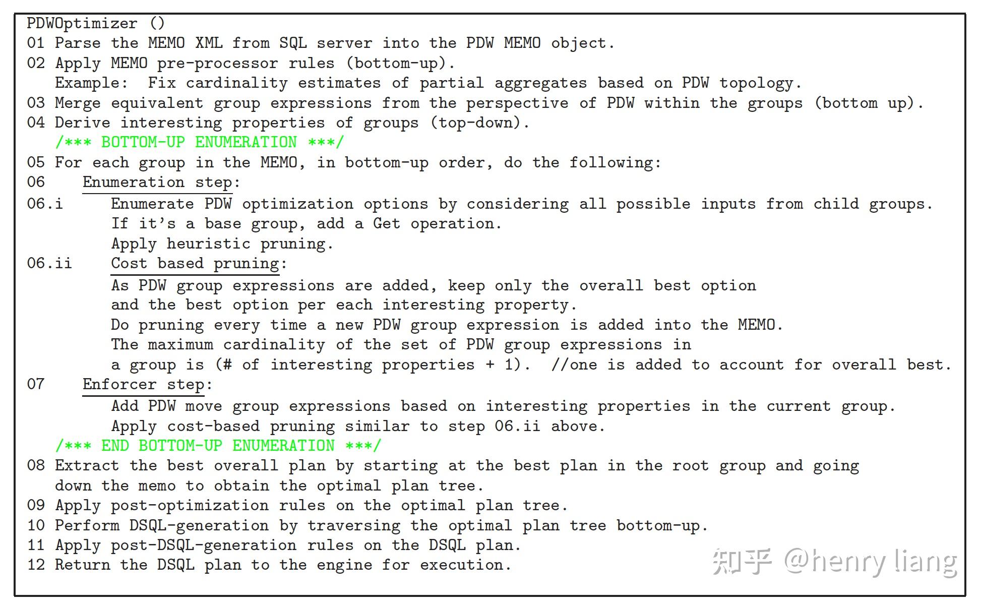Query Optimization in Microsoft SQL Server PDW - 知乎