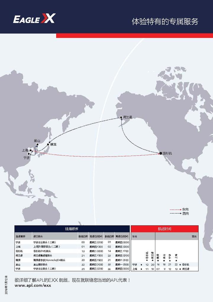 EXX-Eagle Express X介绍 - 知乎