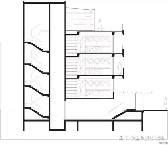 图解建筑 | 04期:建筑剖面空间基本要素图解 - 知乎