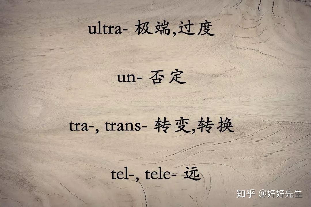 今日词缀|day19 - 知乎