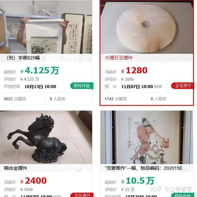 法拍资产,不止房车!这些捡漏机会你知道几个? - 知乎