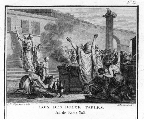 古罗马公民权制度考