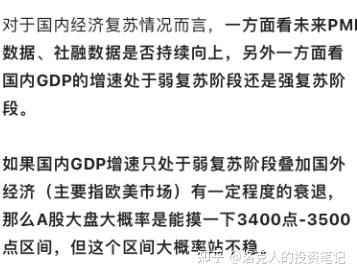A股3000点保卫战再度打响 - 知乎