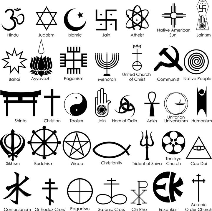 我的宗教观- 知乎