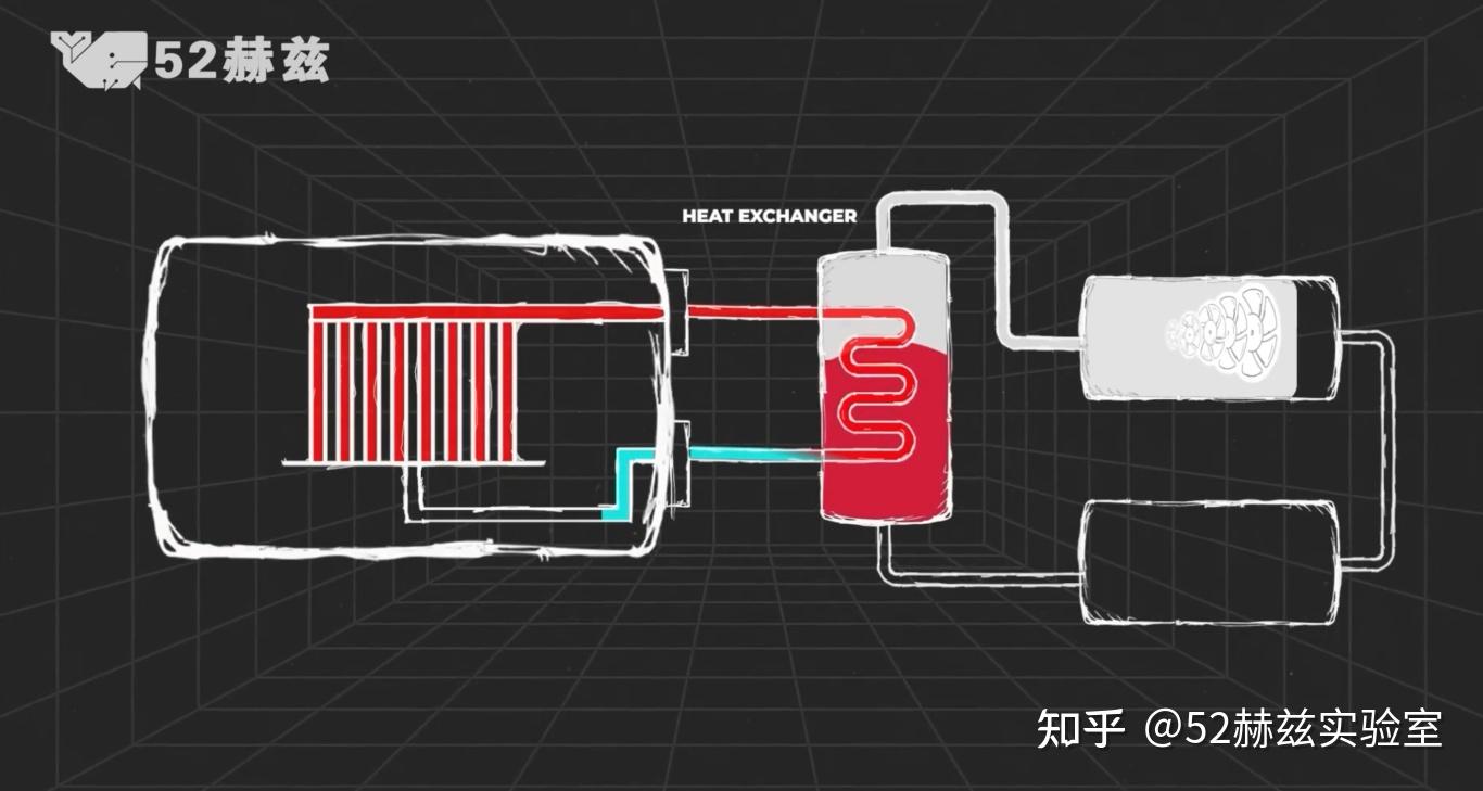 中国钍基熔盐堆首次实现钍铀转换，钍基能源可使用2万年 - 知乎