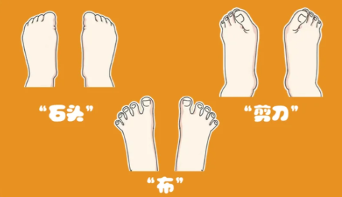 身体好的人都在玩……脚指头? - 知乎