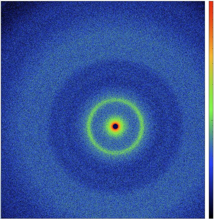WAXS vs SAXS: 有什么区别? - 知乎