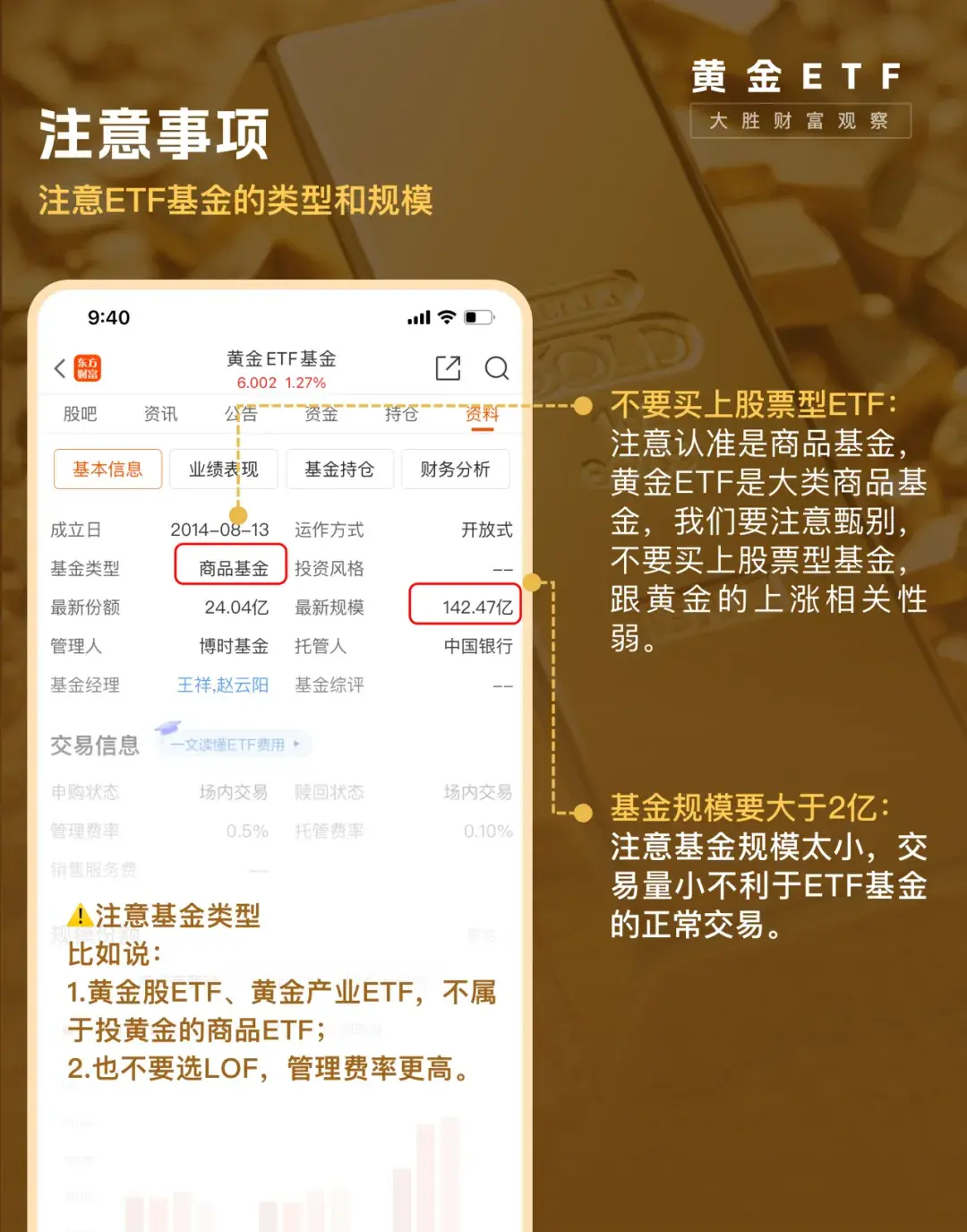 黄金怎么投资，用黄金ETF - 知乎