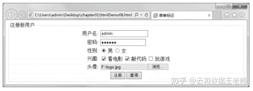 HTML表单控件input的使用 - 知乎