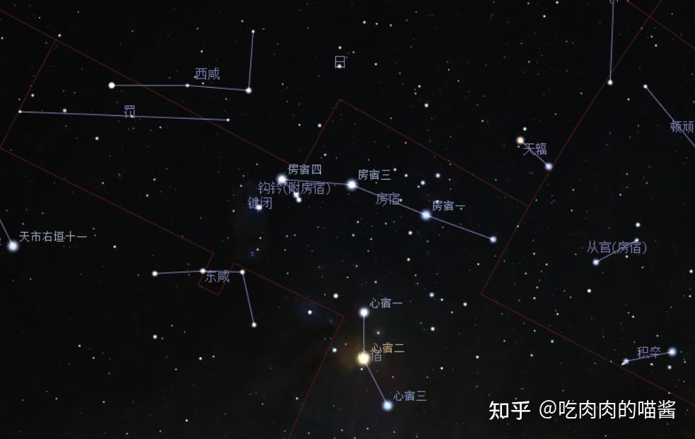 二十八宿(4)——东方青龙(房宿) - 知乎