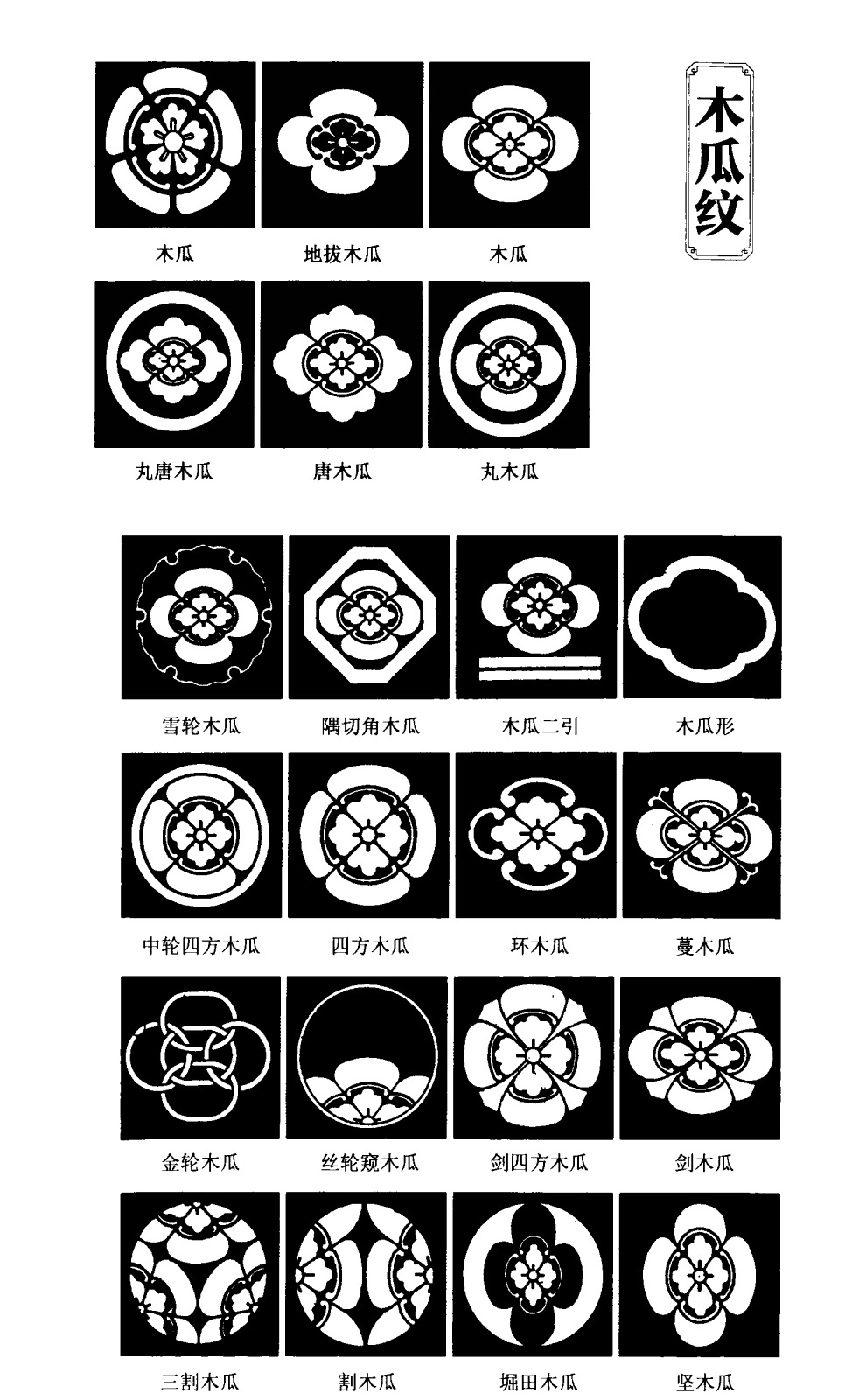 日本的家纹有哪些讲究和历史? - 知乎