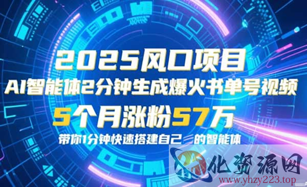 AI一键生成爆火书单号_wwz