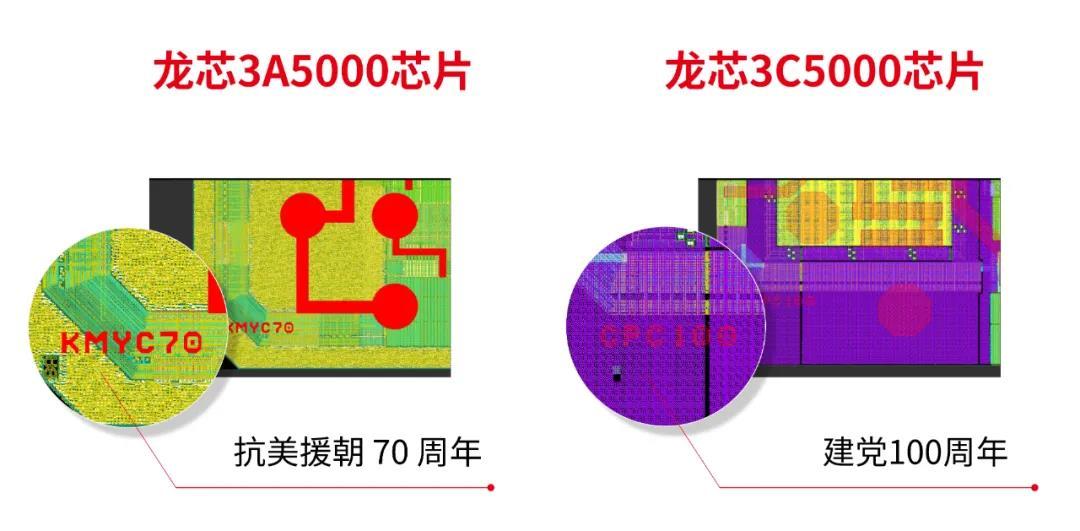 3a5000 Computer Aliexpress 龙芯 3a5000 处理器的性能表现怎么样? - 知乎