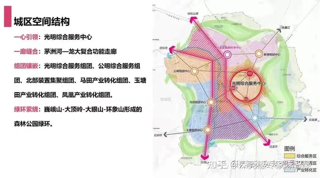 深圳光明新区规划图片