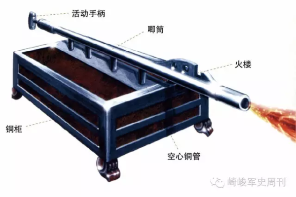 時代 唐銅 水指 木箱入-