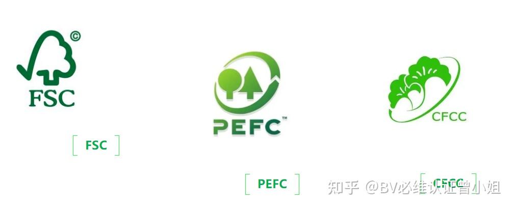 森林认证CFCC与PEFC互认后，通过CFCC认证的林产品可同时加载CFCC和PEFC认证标识 - 知乎