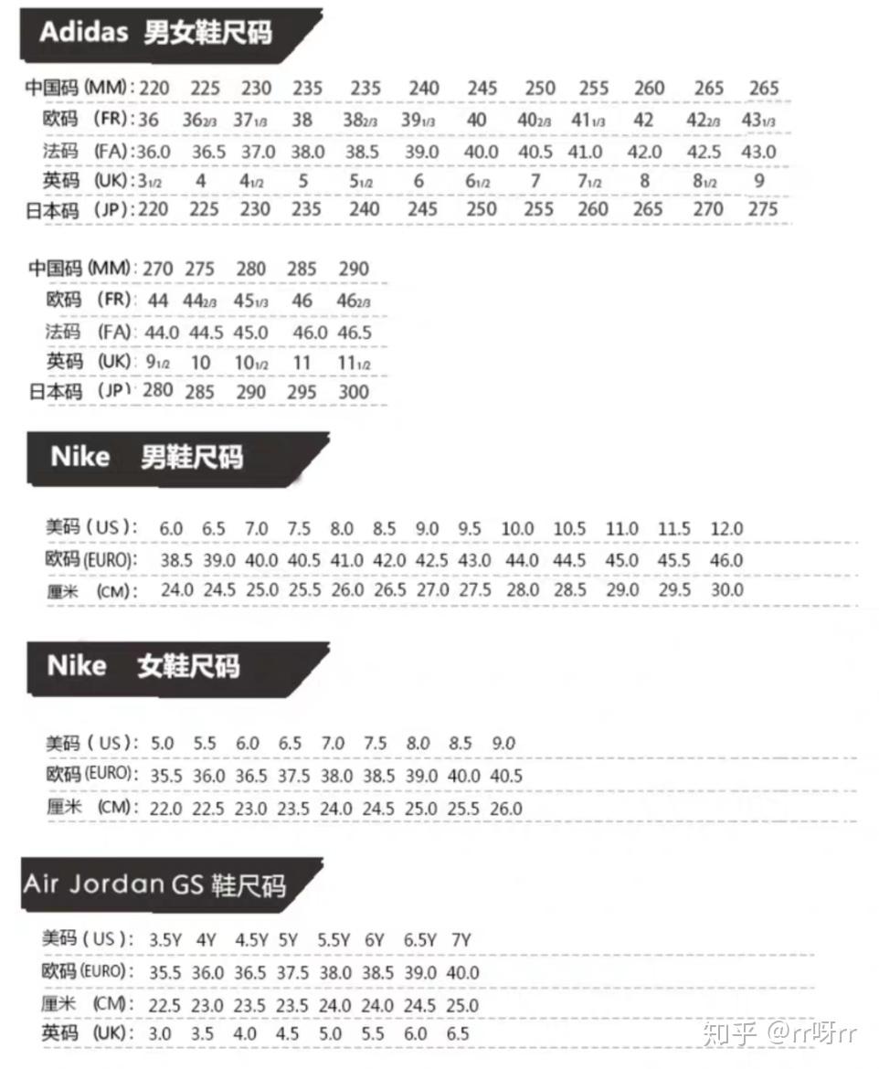 鞋子eu35中国码图片
