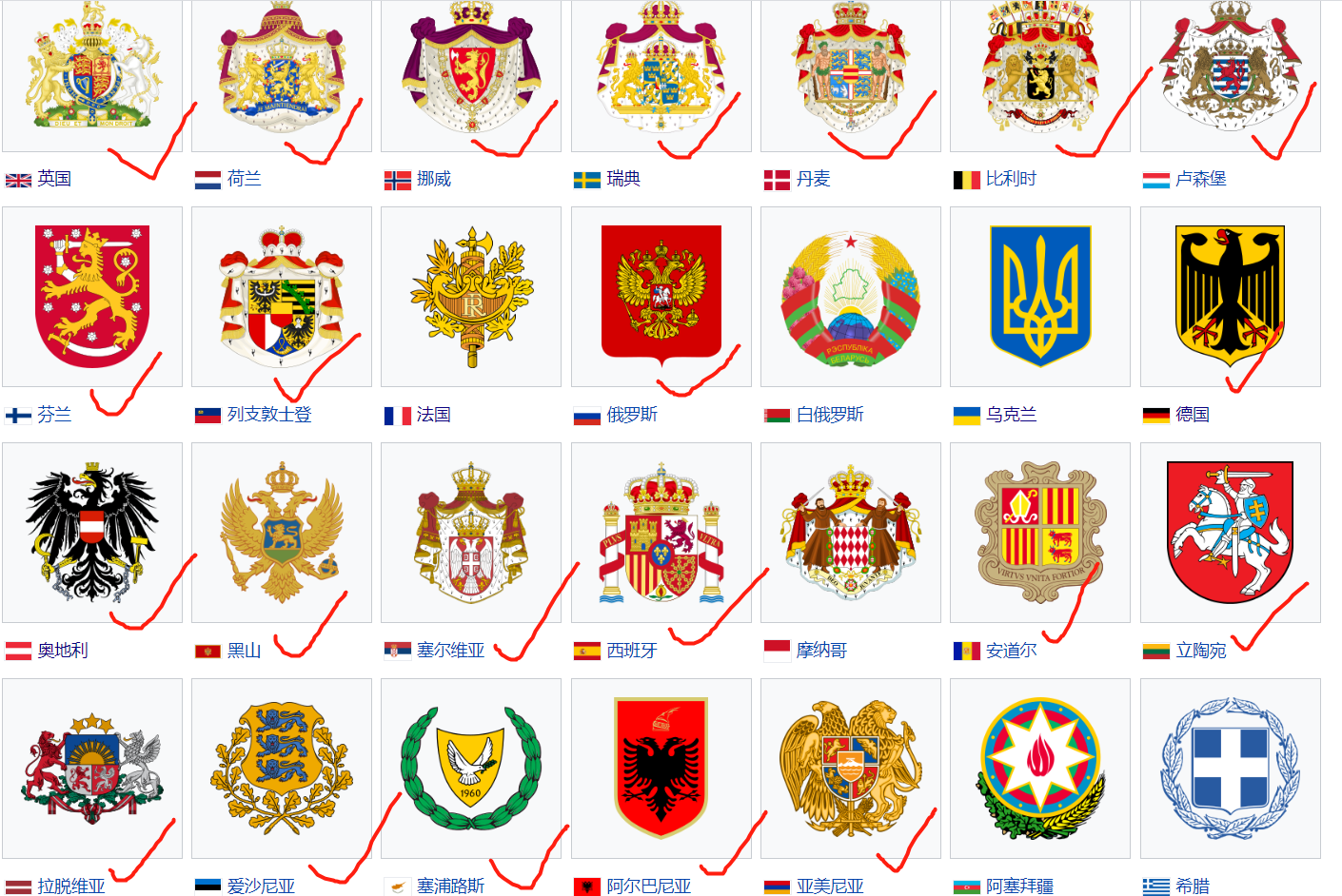 为什么许多国家的国徽上都有动物? - 知乎