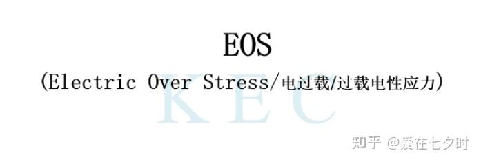 关于电过载/过载电性应力(EOS)的详解； - 知乎