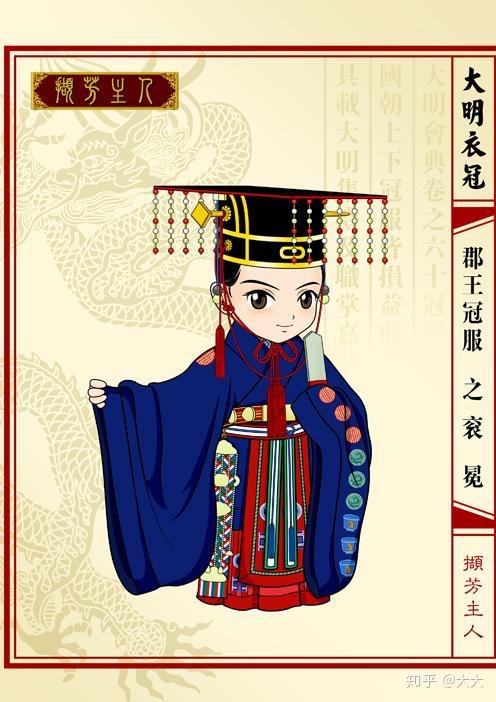 明朝亲王和郡王在常服上如何区别? - 知乎