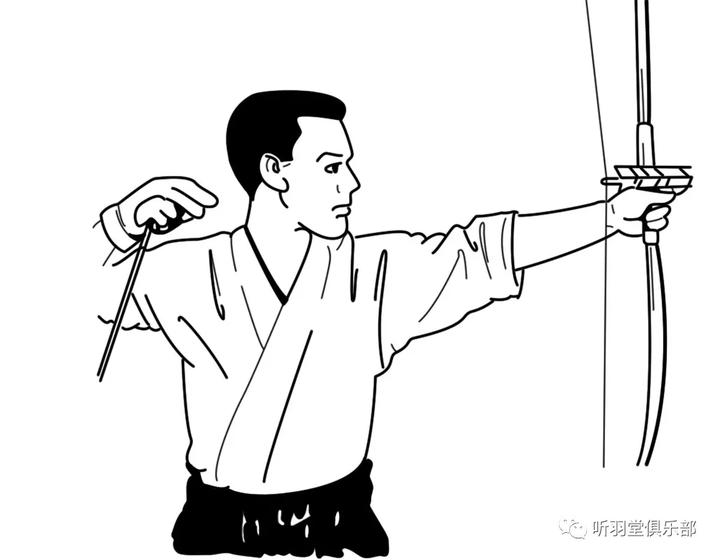 大和流弓道大系圖　大和流射法指南陰卷乾　大和流射法指南陰卷坤 大和流弓道大系圖 大和流射法指南陰卷乾 大和流射法指南陰卷坤