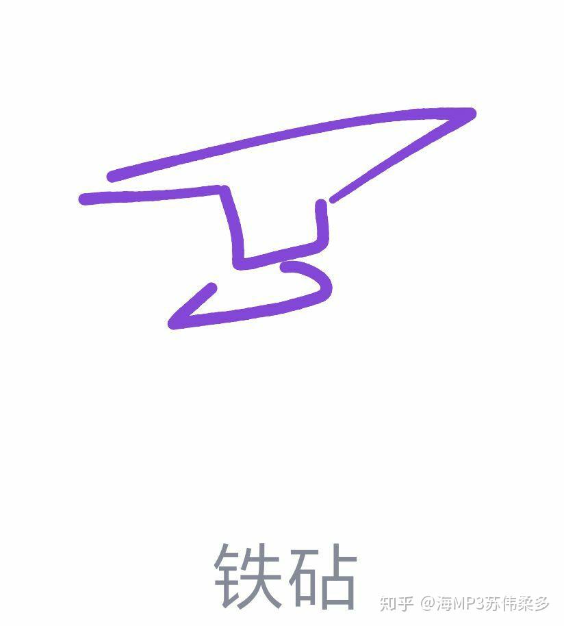 qq红包铁砧怎么画