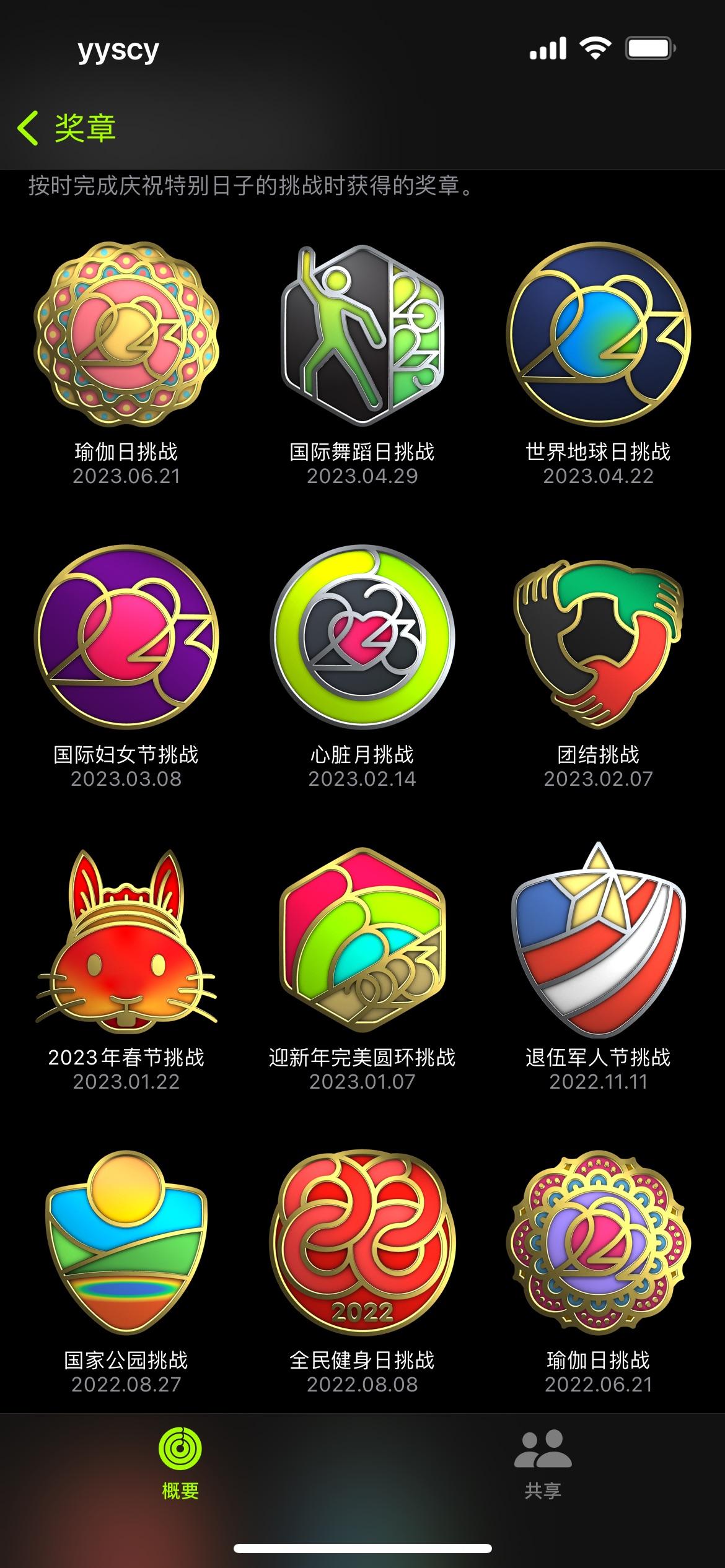 Apple Watch限量版挑战奖章 - 知乎