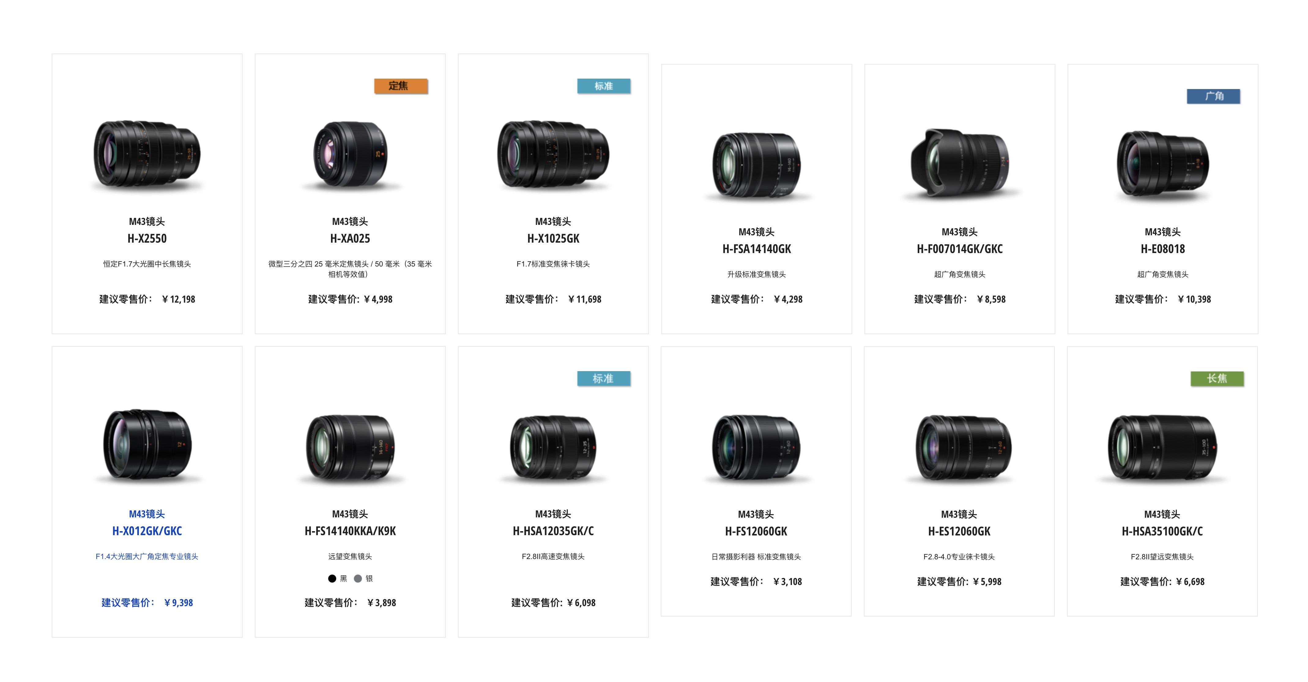 Panasonic收購鏡頭