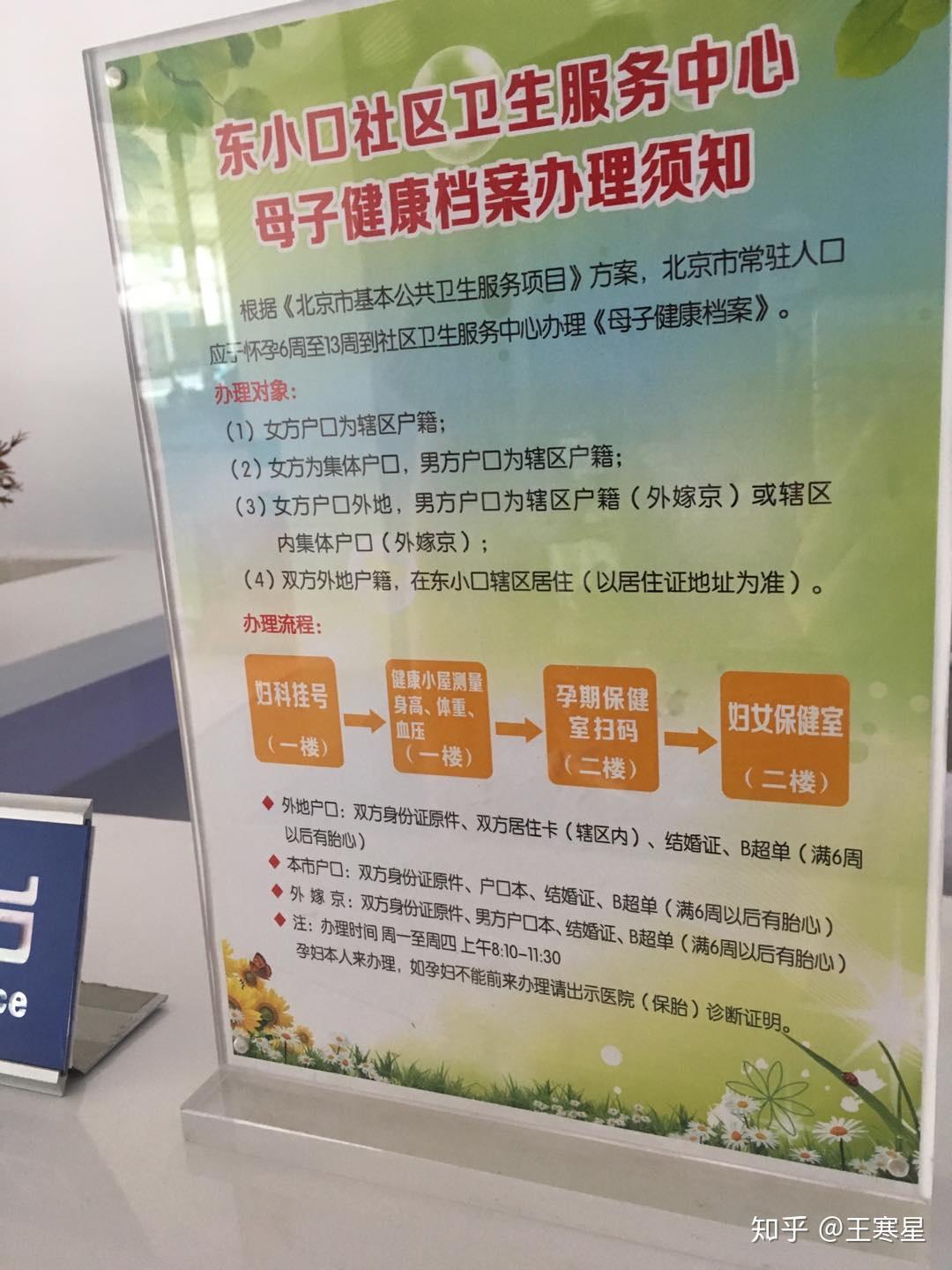 关于北京妇产医院挂号你的好评就是我的追求的信息