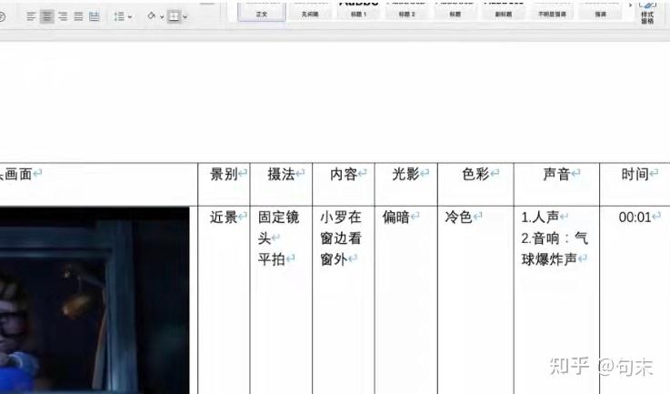 从零开始自学视频剪辑难吗? - 知乎