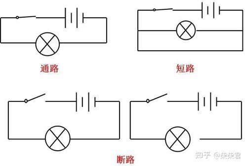 物理短路和断路图片图片