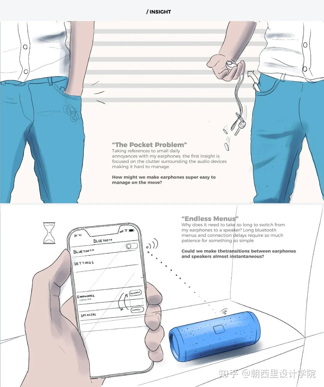设计赏析丨国外优秀工业设计作品案例分享 - 知乎