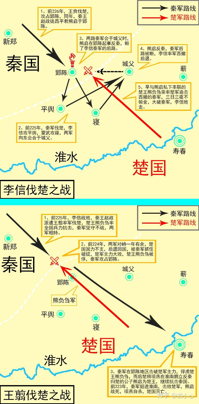 秦灭六国中最困难的战役是哪次
