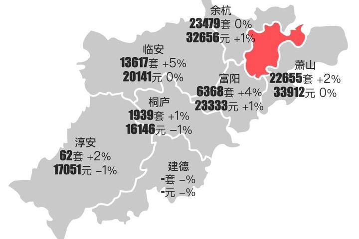 最新|杭州2024年6月二手房行情解读 - 知乎