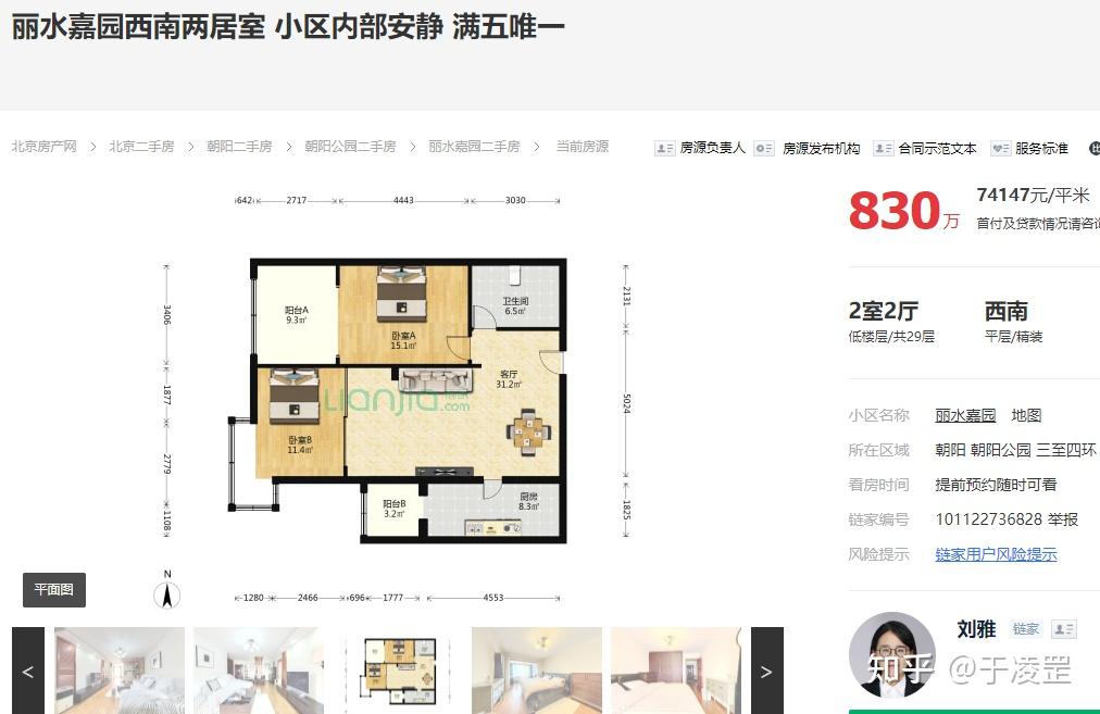 北京的房价还有多大的下跌空间? - 知乎