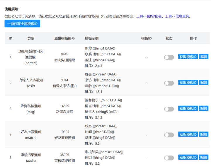 手把手教你骑士人才系统旗舰版74CMS_v3.32.0 正式开源版程序安装流程及小程序上架方式 - 知乎